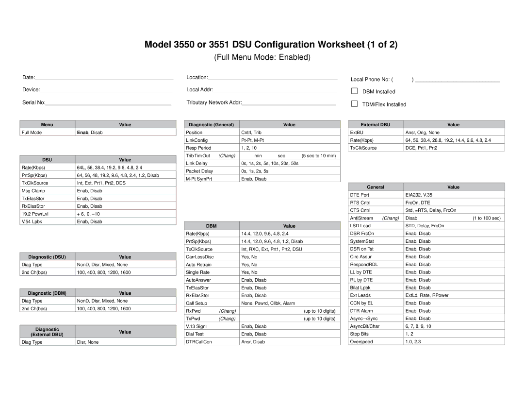 Paradyne manual Model 3550 or 3551 DSU Configuration Worksheet 1 