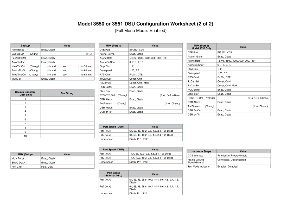 Paradyne manual Model 3550 or 3551 DSU Configuration Worksheet 2 