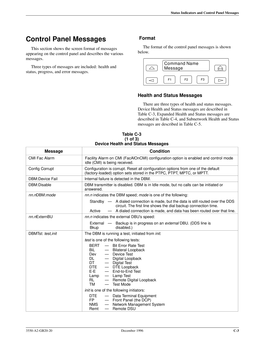 Paradyne 3551 manual Control Panel Messages, Format, Health and Status Messages 