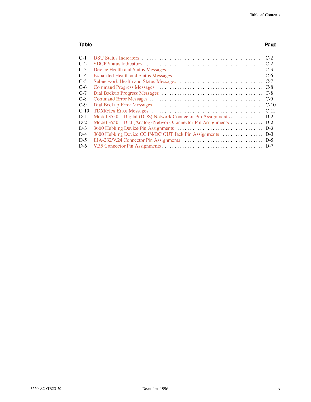 Paradyne 3551 manual Hubbing Device CC IN/DC OUT Jack Pin Assignments 