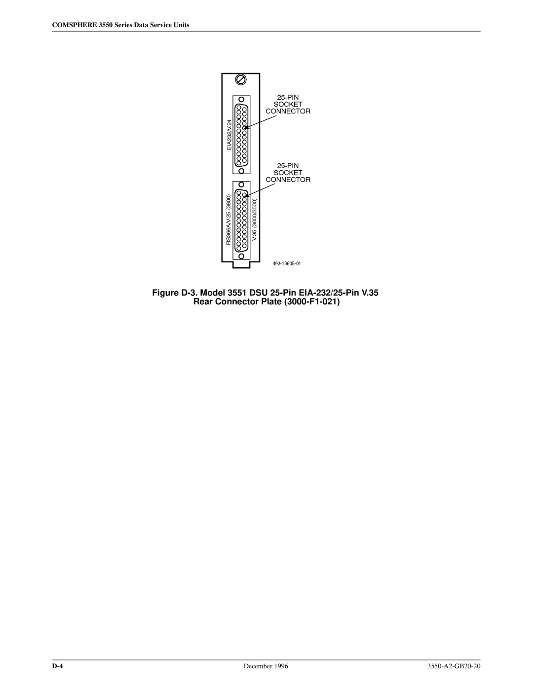 Paradyne 3551 manual Comsphere 3550 Series Data Service Units 