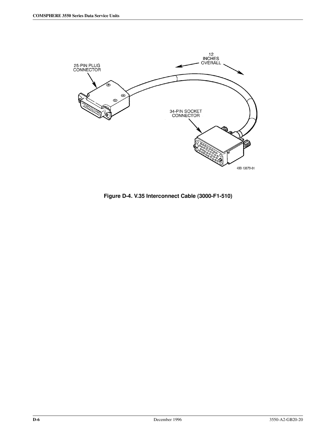 Paradyne 3551 manual Figure D-4. V.35 Interconnect Cable 3000-F1-510 