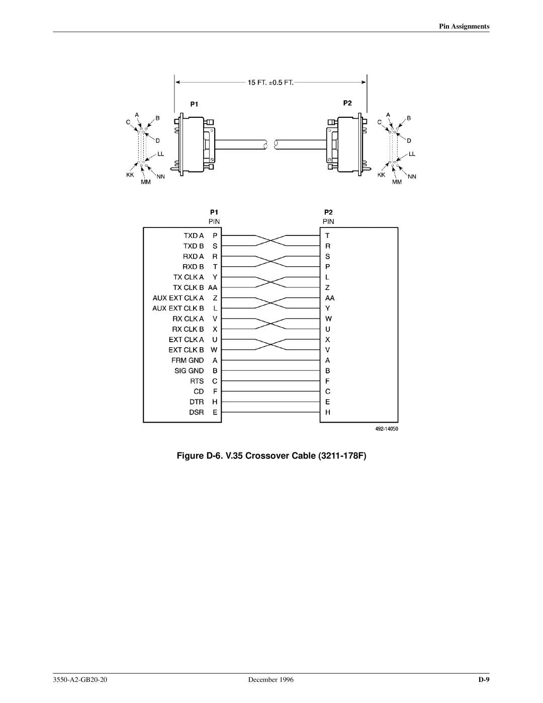 Paradyne 3551 manual Figure D-6. V.35 Crossover Cable 3211-178F 