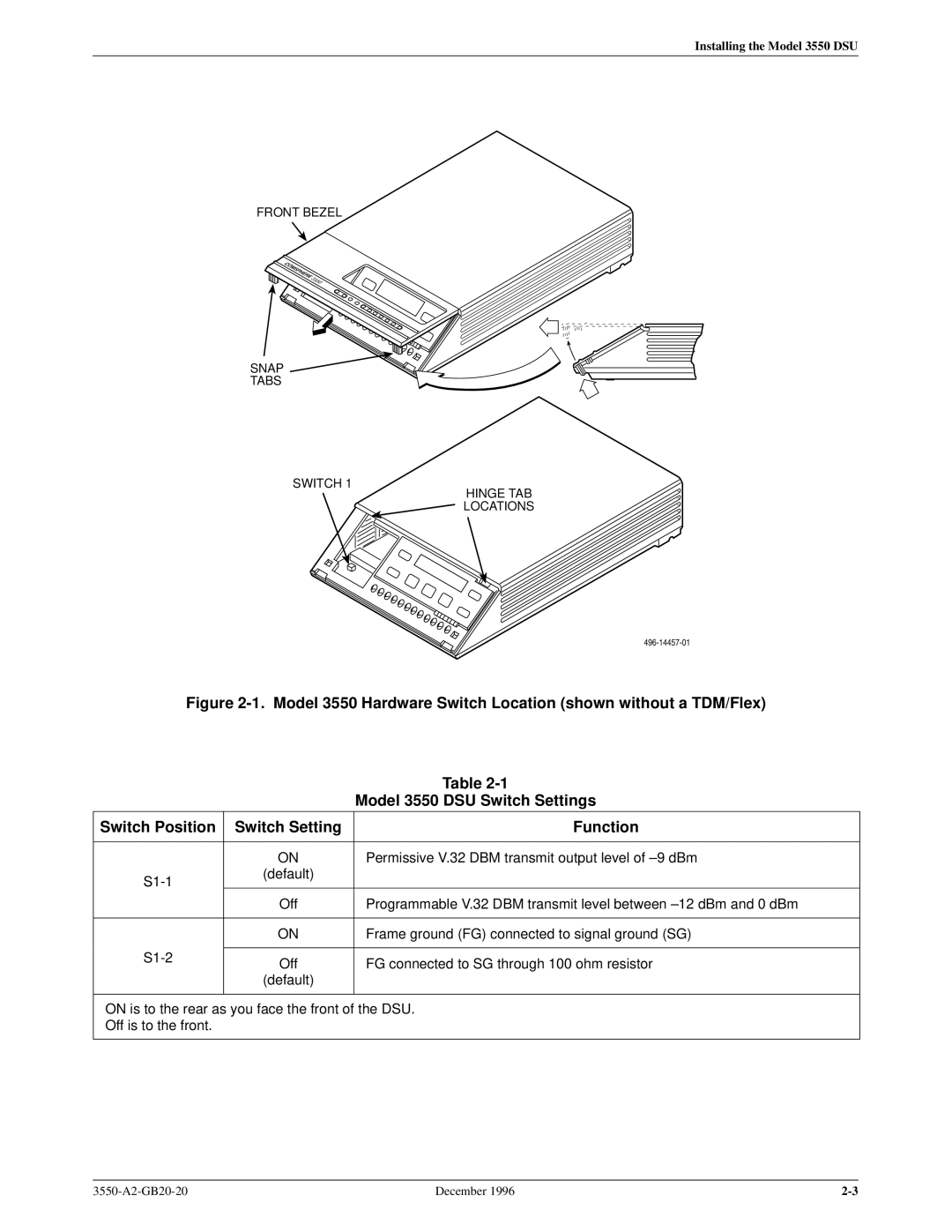 Paradyne 3551 manual Permissive V.32 DBM transmit output level of ±9 dBm 