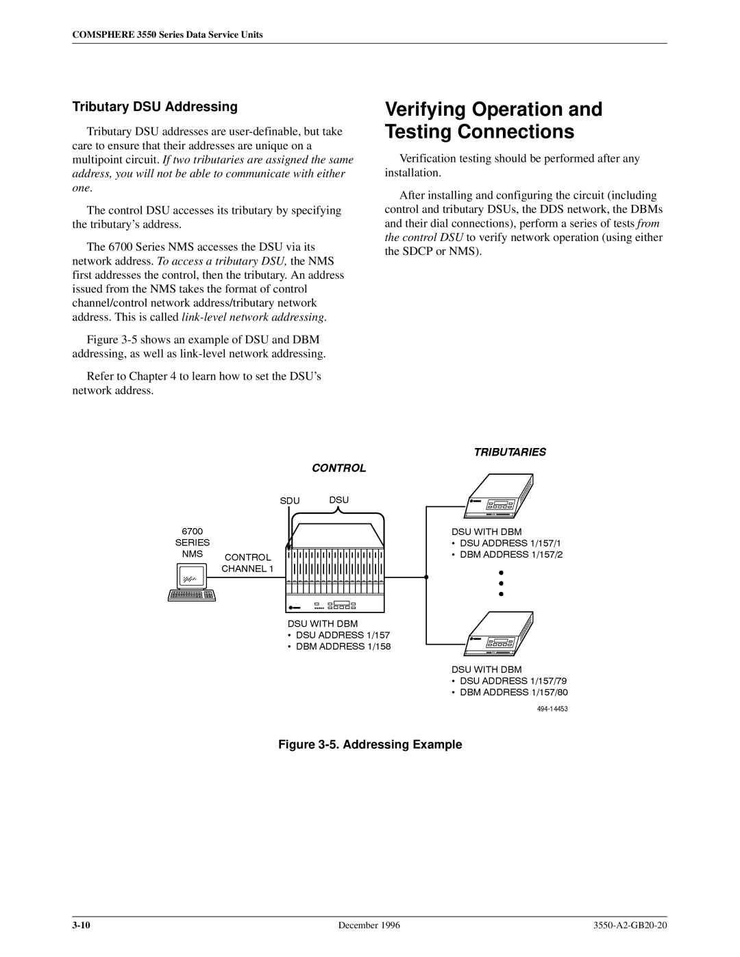 Paradyne 3551 manual Verifying Operation and Testing Connections 