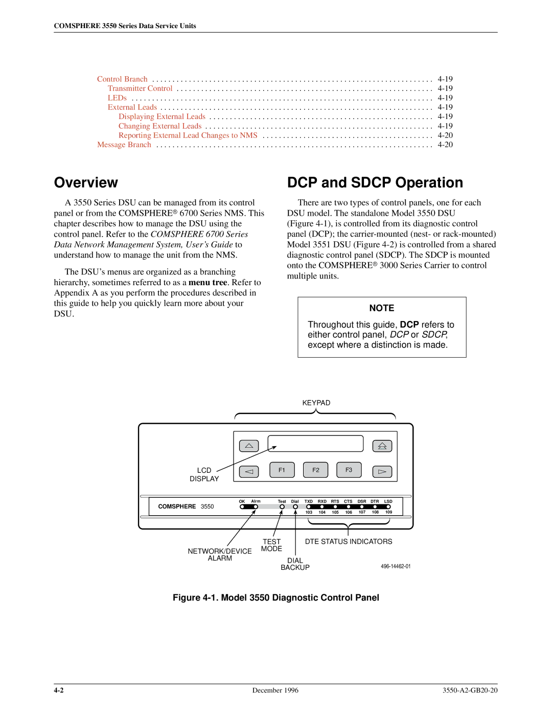 Paradyne 3551 manual DCP and Sdcp Operation, Model 3550 Diagnostic Control Panel 