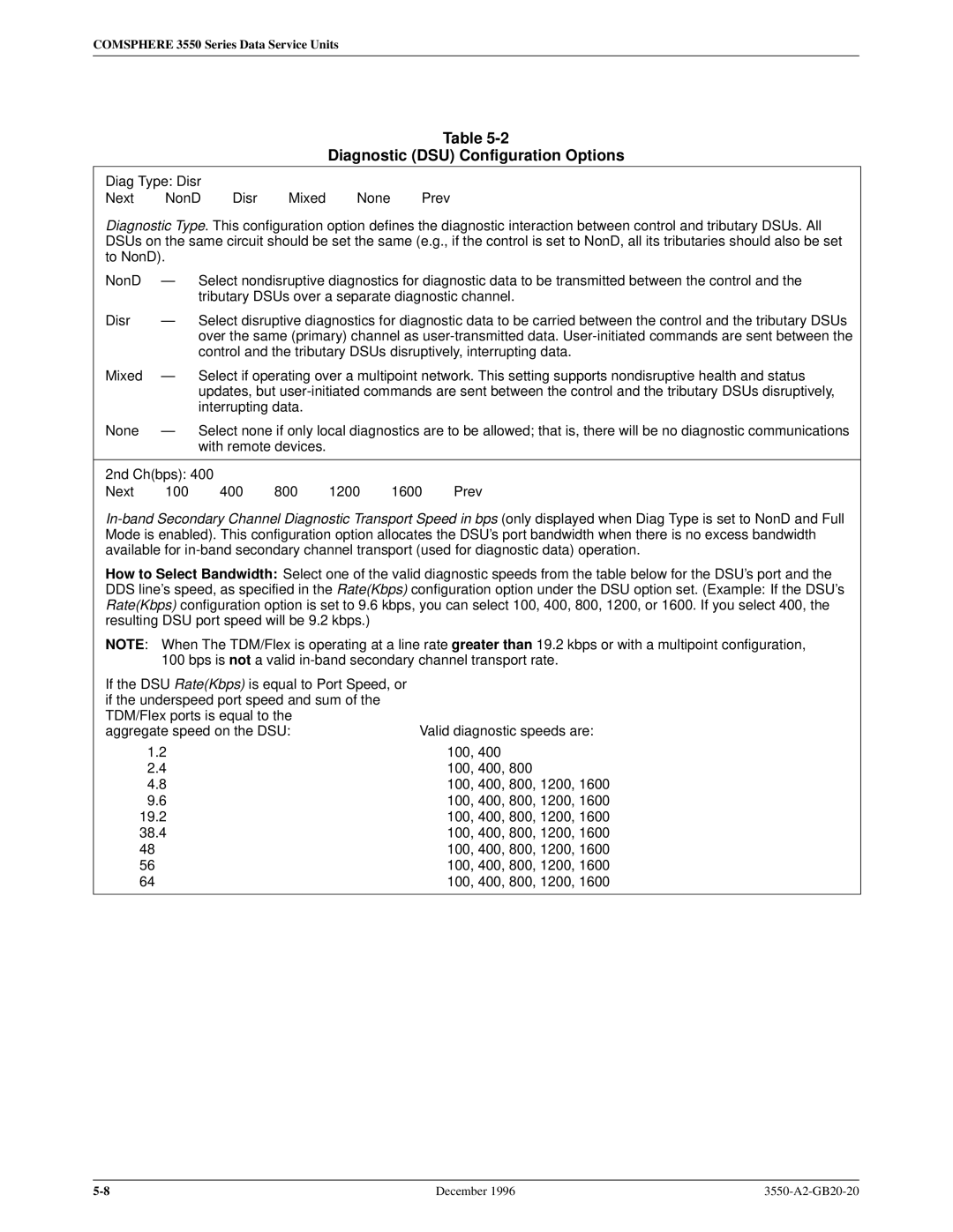 Paradyne 3551 manual Diagnostic DSU Configuration Options 