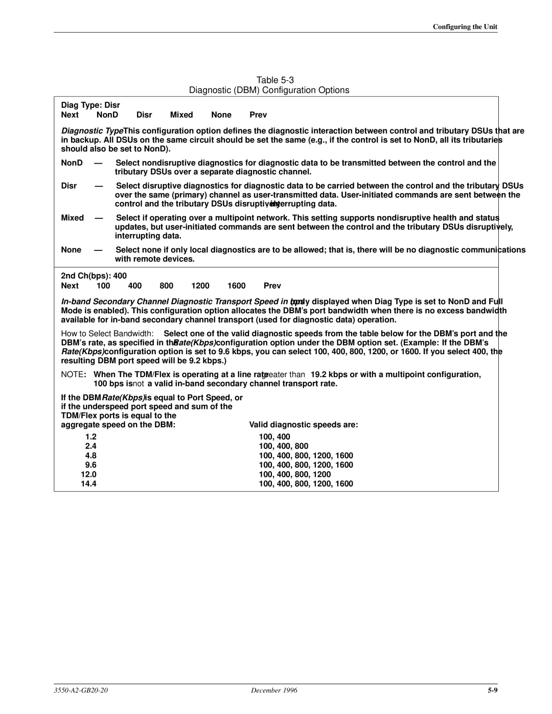 Paradyne 3551 manual Diagnostic DBM Configuration Options 