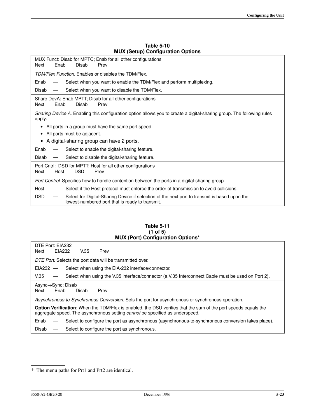 Paradyne 3551 manual MUX Setup Configuration Options, MUX Port Configuration Options, Dsd 