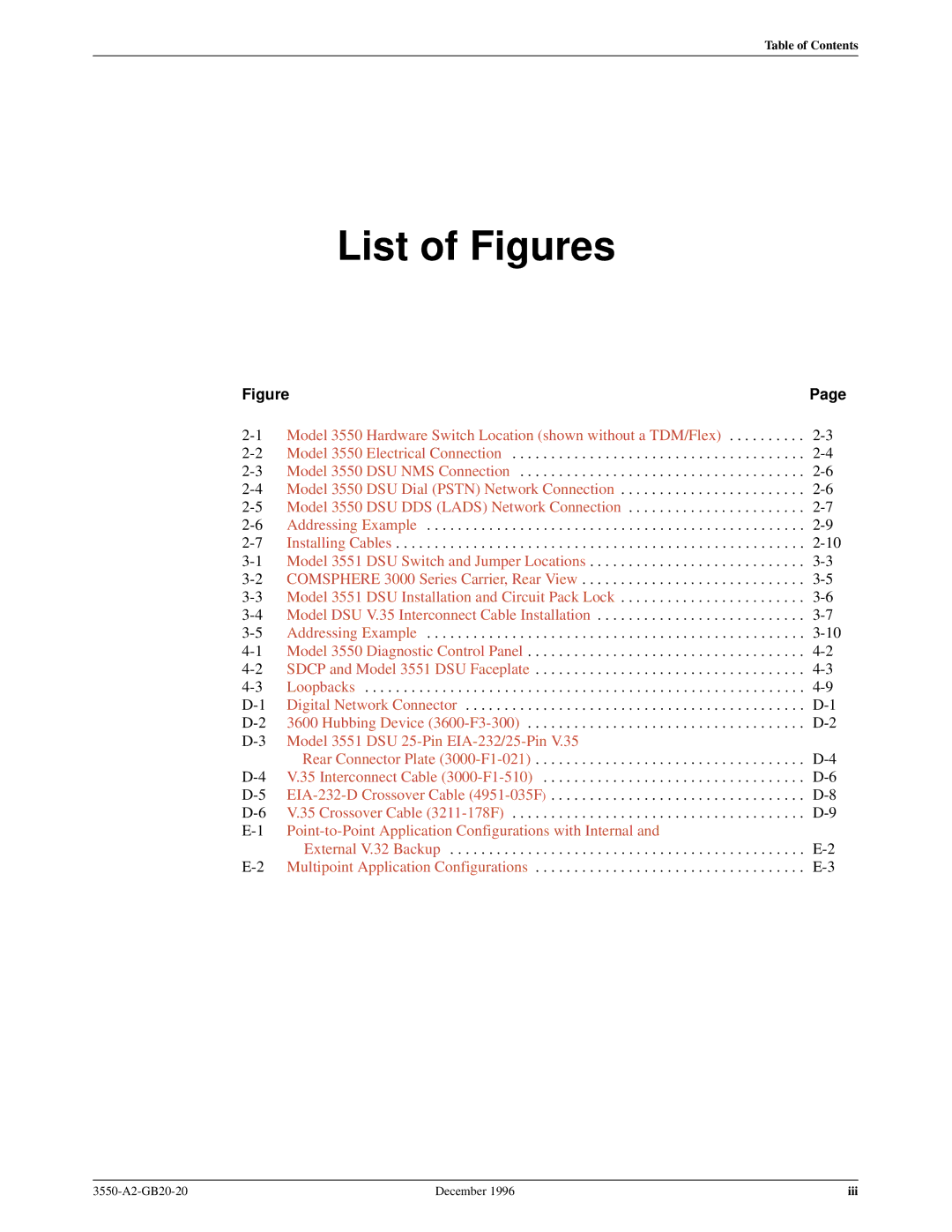 Paradyne 3551 manual List of Figures 