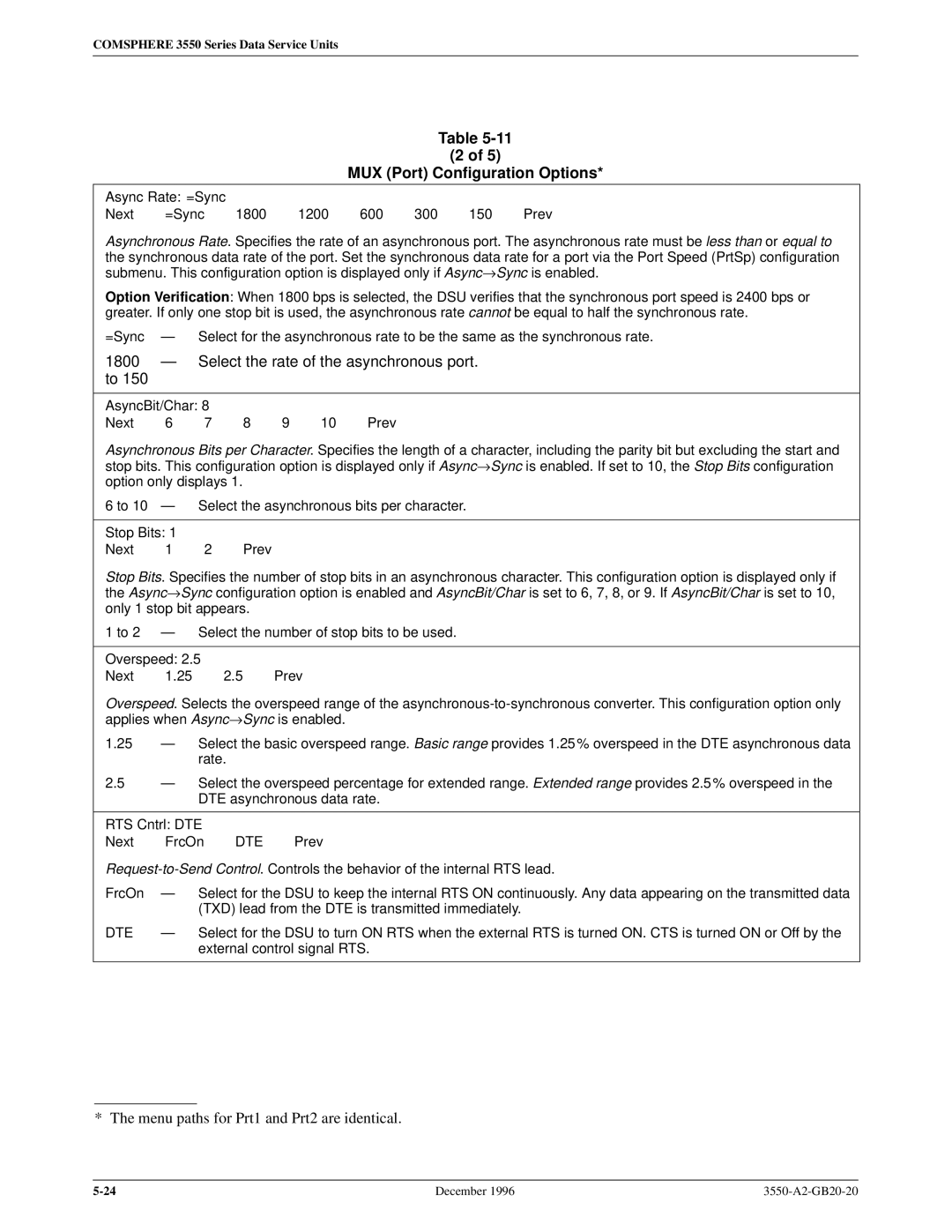 Paradyne 3551 manual Select the rate of the asynchronous port 