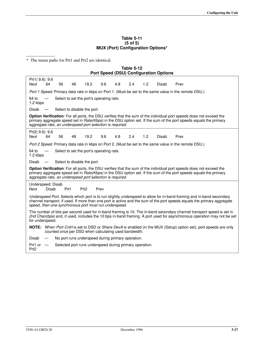 Paradyne 3551 manual Port Speed DSU Configuration Options 