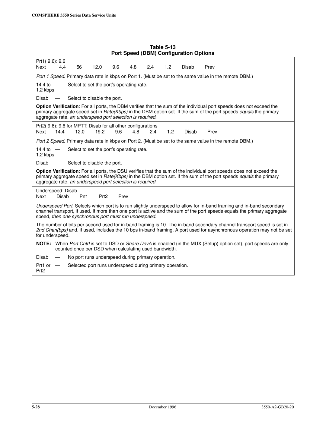 Paradyne 3551 manual Port Speed DBM Configuration Options 