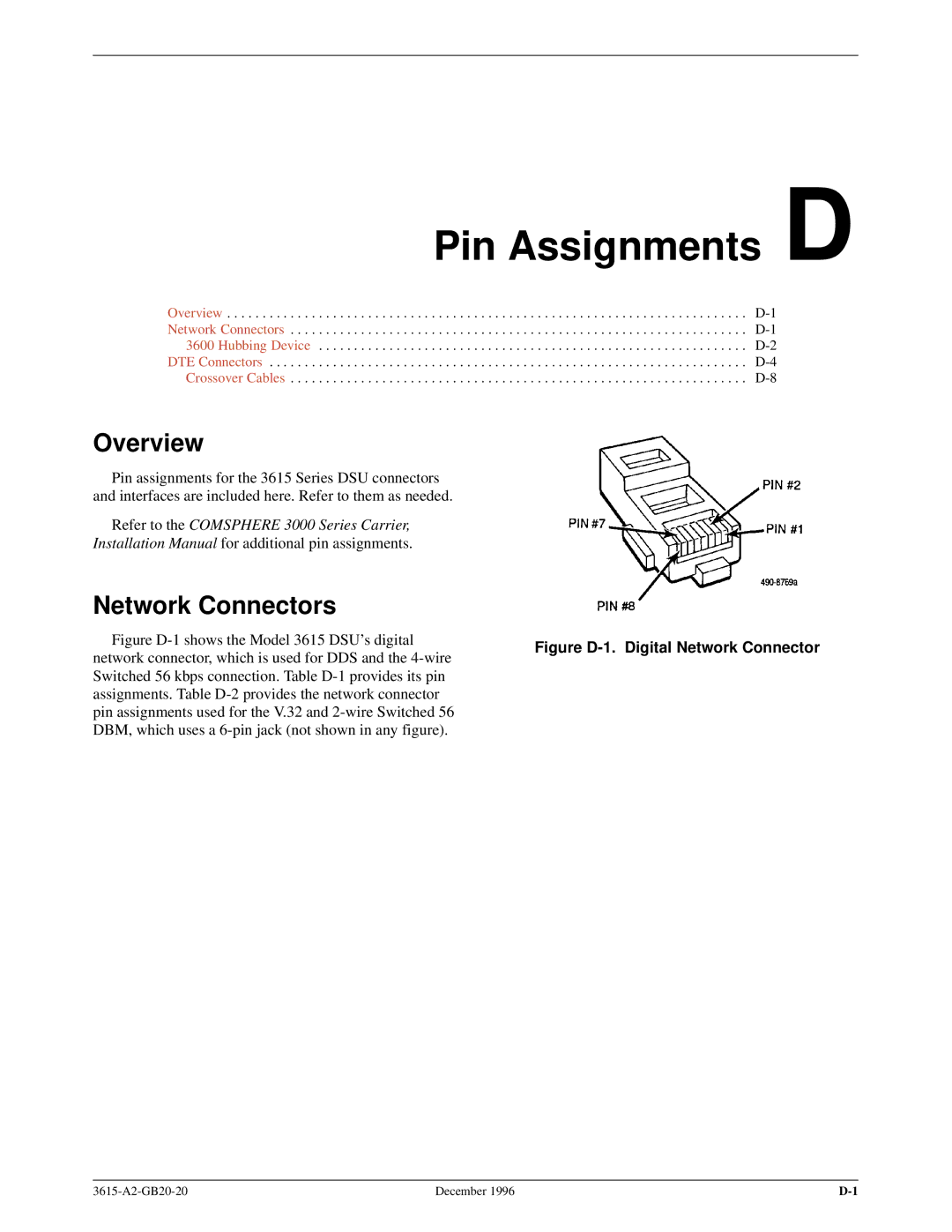 Paradyne 3615, 3616 manual Pin Assignments D, Network Connectors 