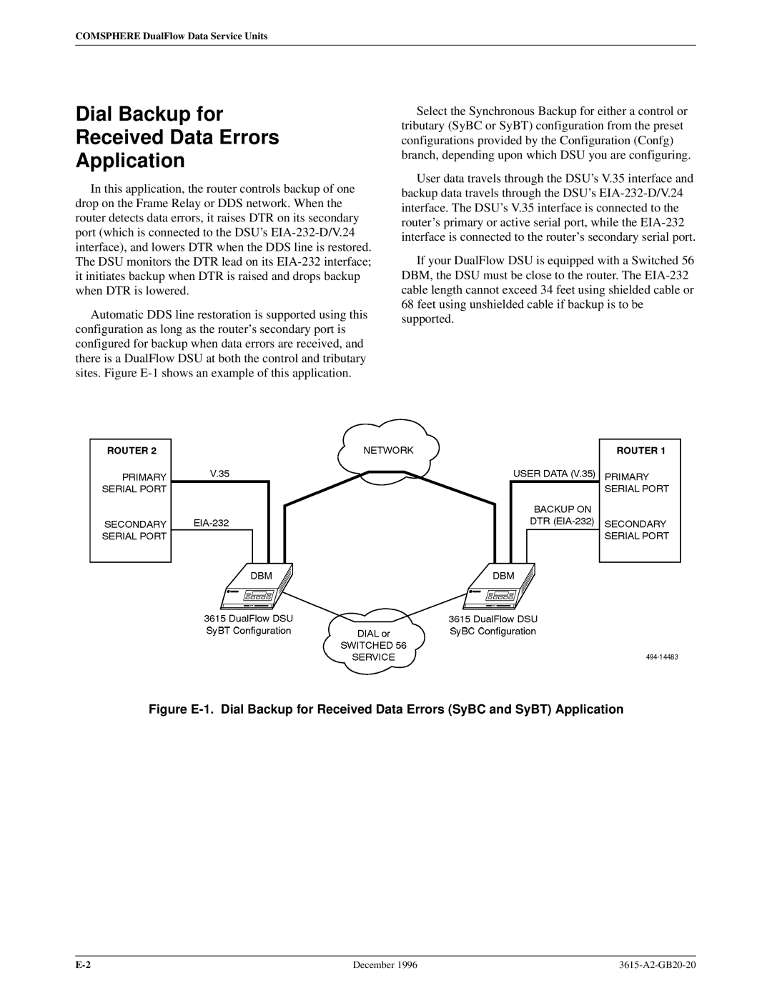 Paradyne 3615, 3616 manual Dial Backup for Received Data Errors Application 