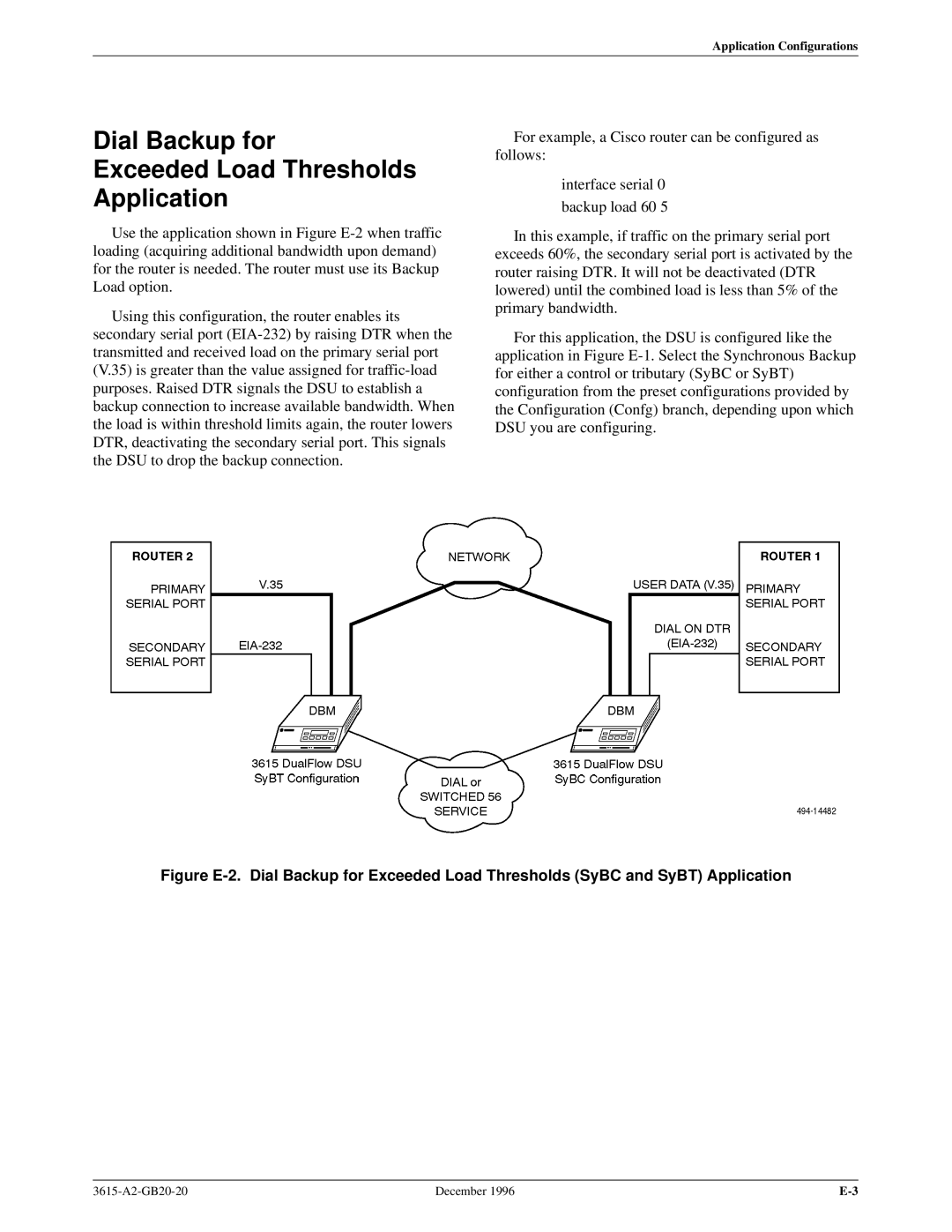 Paradyne 3616, 3615 manual Dial Backup for Exceeded Load Thresholds Application 