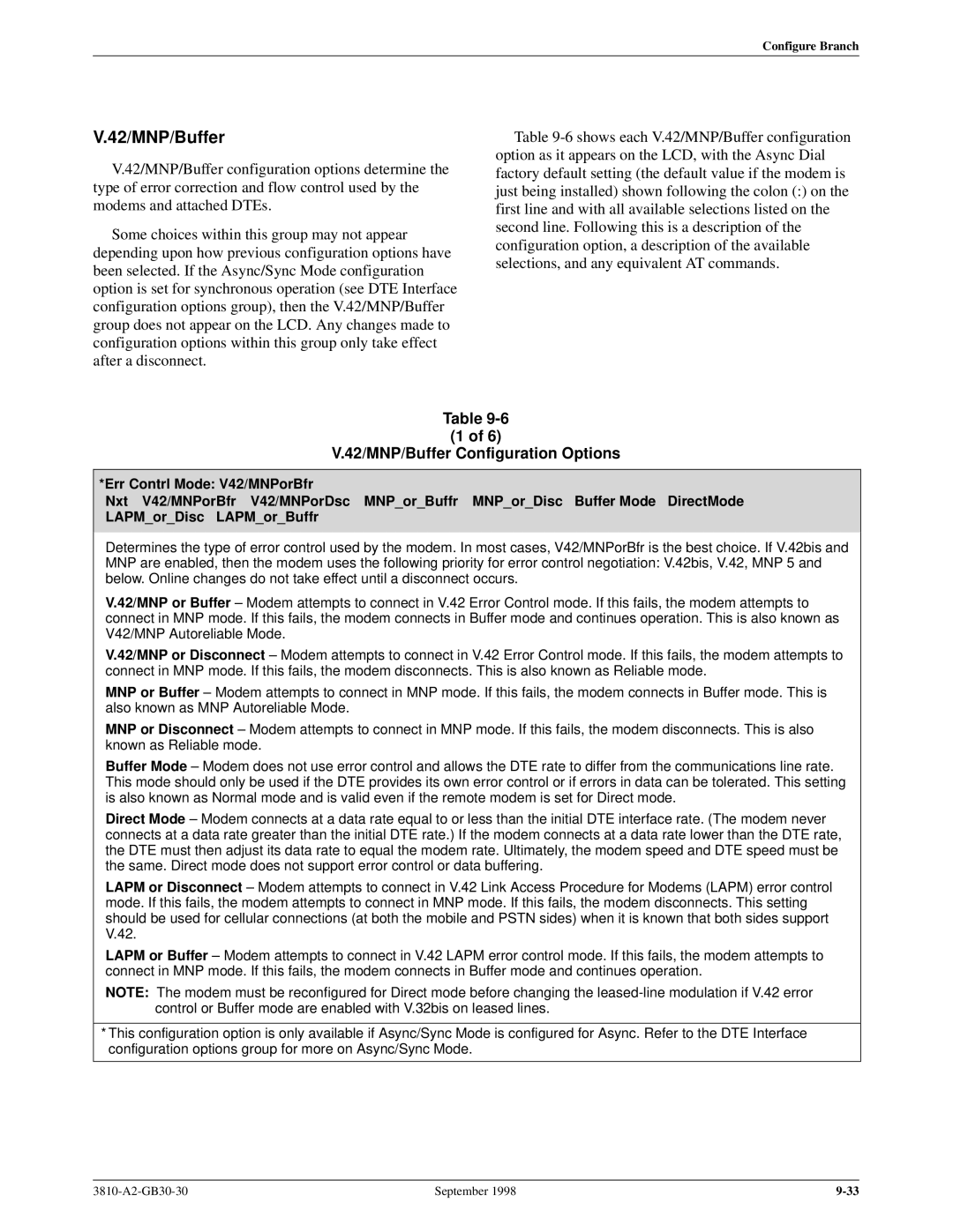 Paradyne 3800 manual 42/MNP/Buffer Configuration Options 