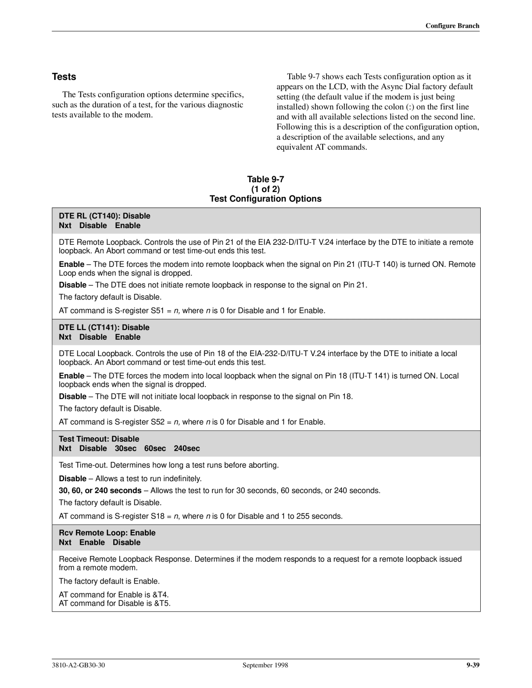 Paradyne 3800 manual Tests, Test Configuration Options 