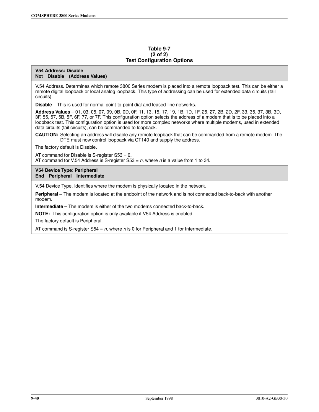 Paradyne 3800 manual V54 Address Disable Nxt Disable Address Values, V54 Device Type Peripheral End Peripheral Intermediate 