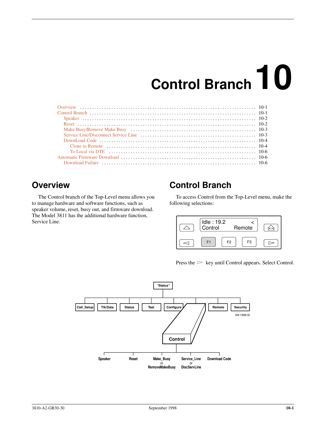 Paradyne 3800 manual Control Branch, Idle Control Remote 