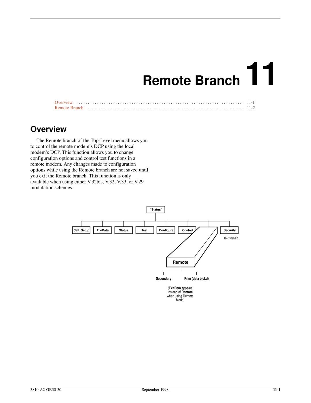 Paradyne 3800 manual Remote Branch 