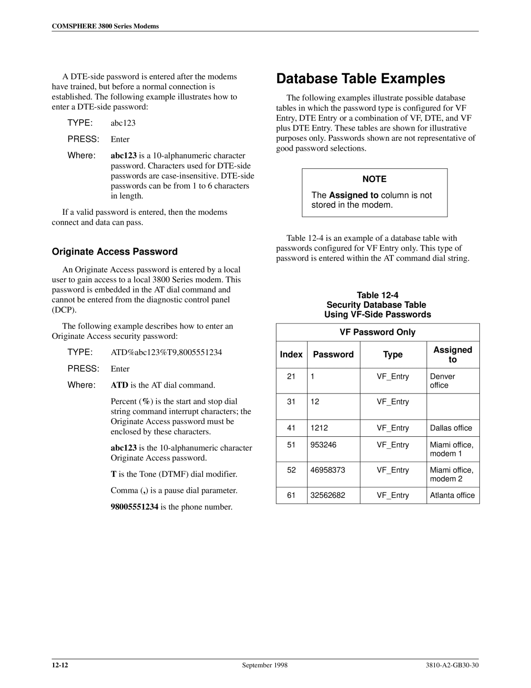 Paradyne 3800 manual Database Table Examples, Originate Access Password 