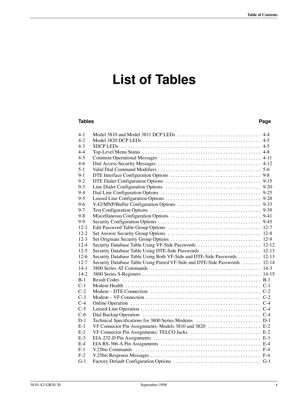 Paradyne 3800 manual List of Tables 