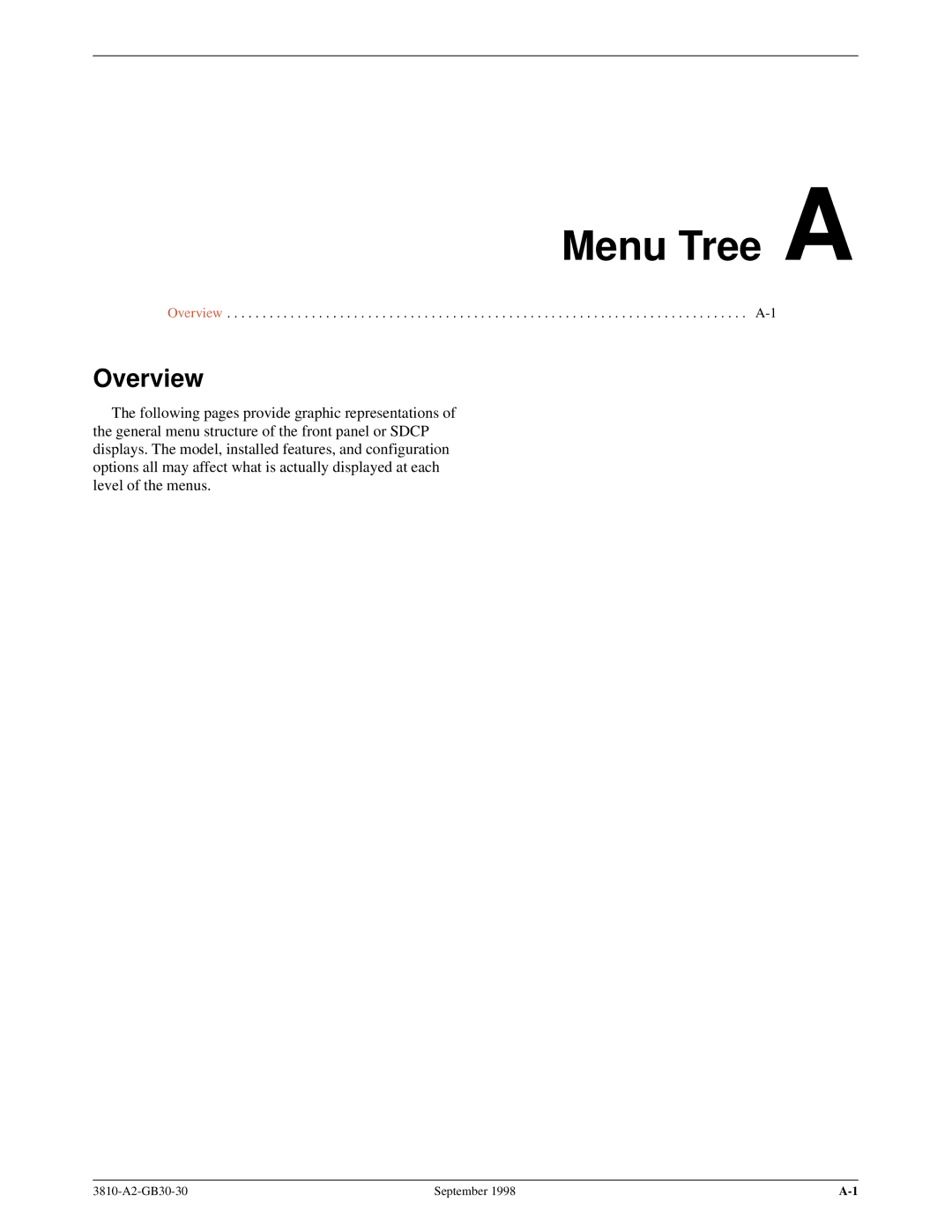 Paradyne 3800 manual Menu Tree a, Overview 