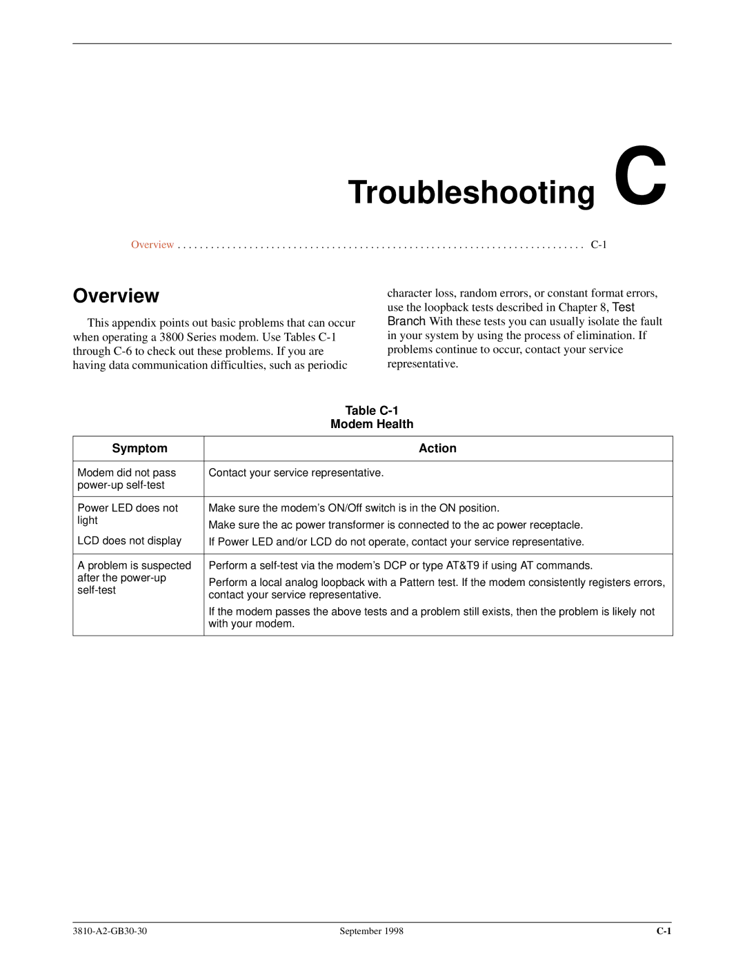 Paradyne 3800 manual Troubleshooting C, Table C-1, Modem Health, Symptom Action 