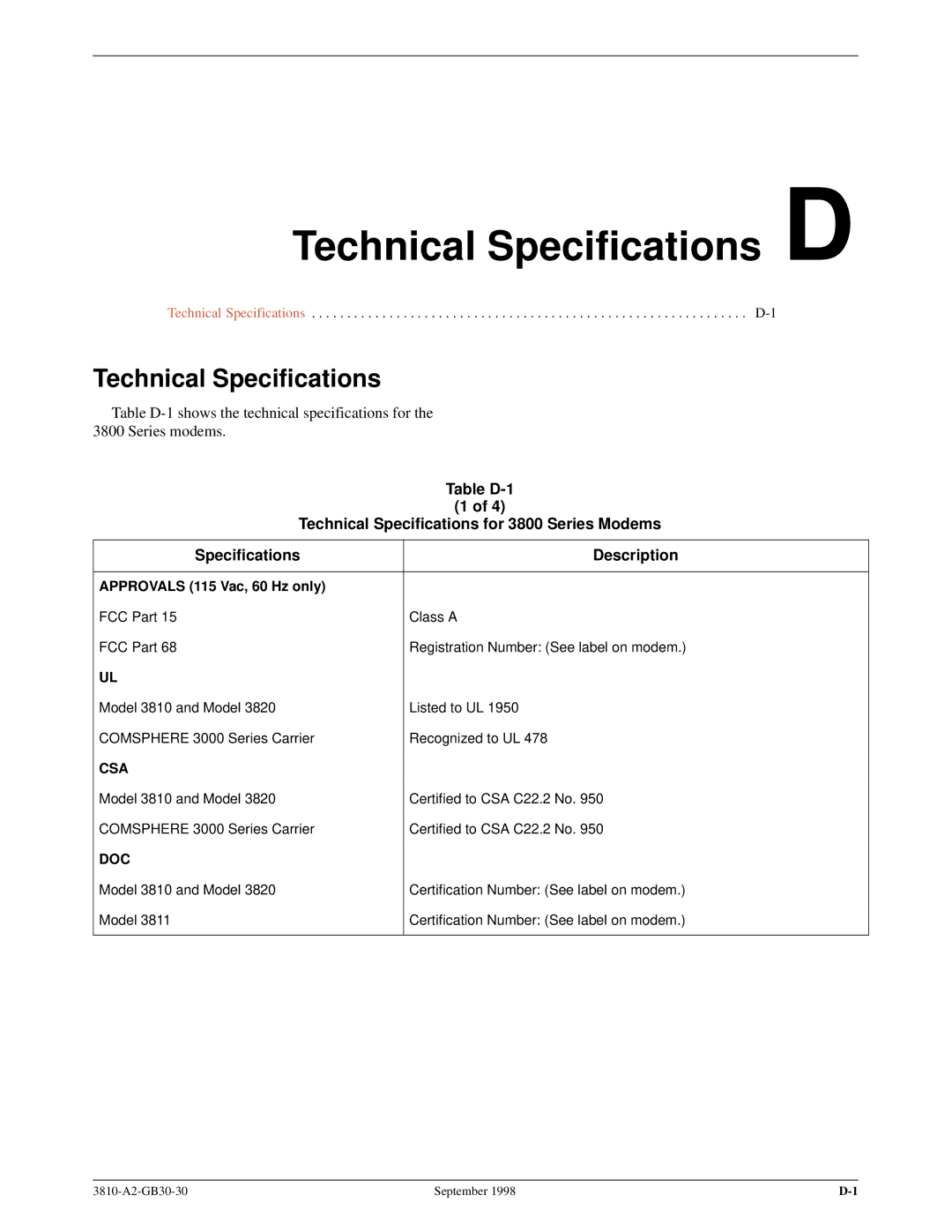 Paradyne 3800 manual Technical Specifications D, Approvals 115 Vac, 60 Hz only 