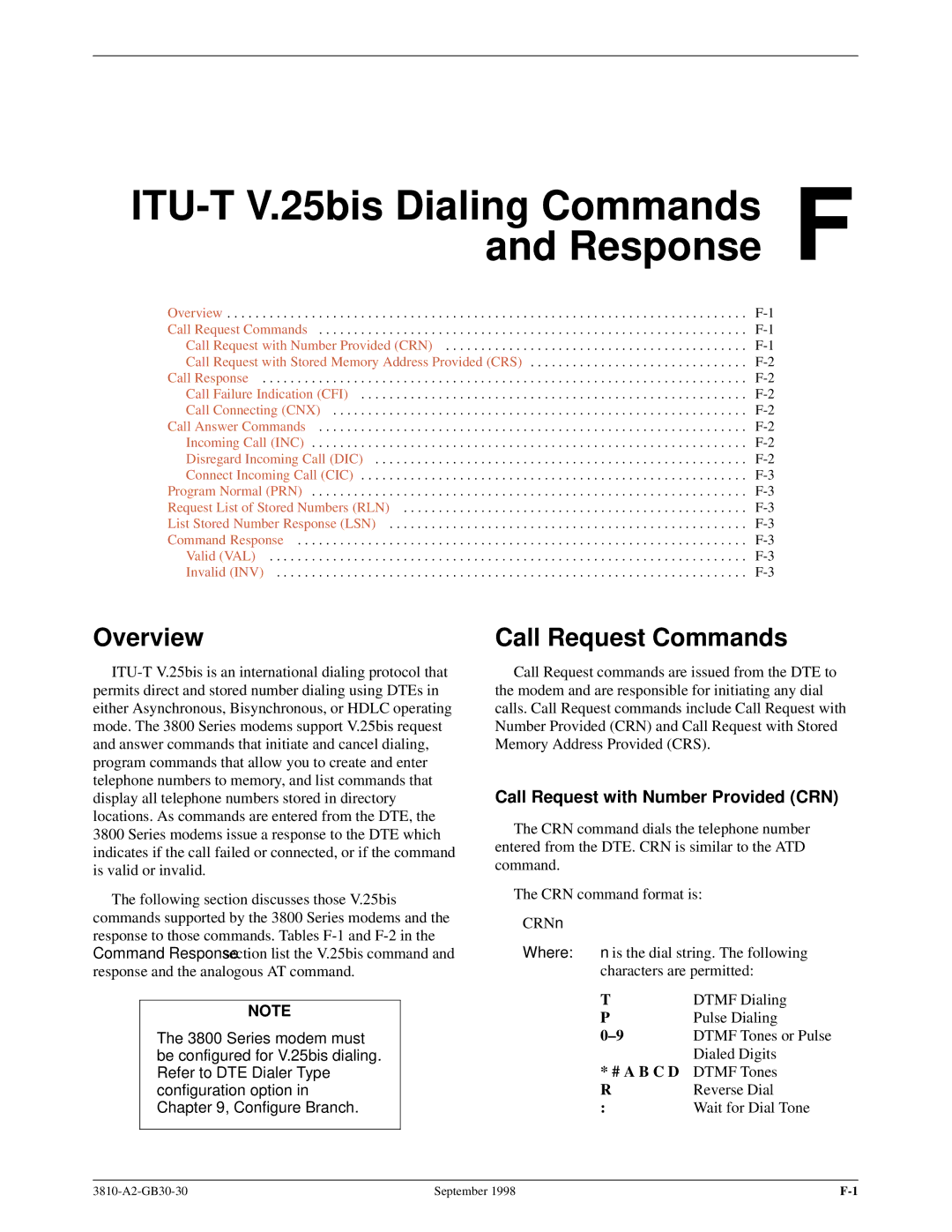 Paradyne 3800 ITU-T V.25bis Dialing Commands F and Response, Call Request Commands, Call Request with Number Provided CRN 