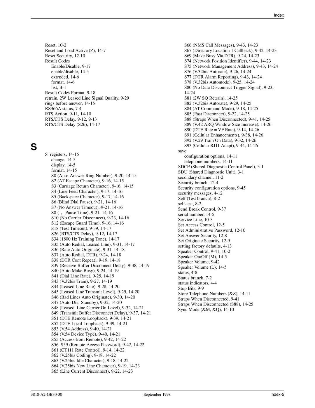 Paradyne 3800 manual Index-5 