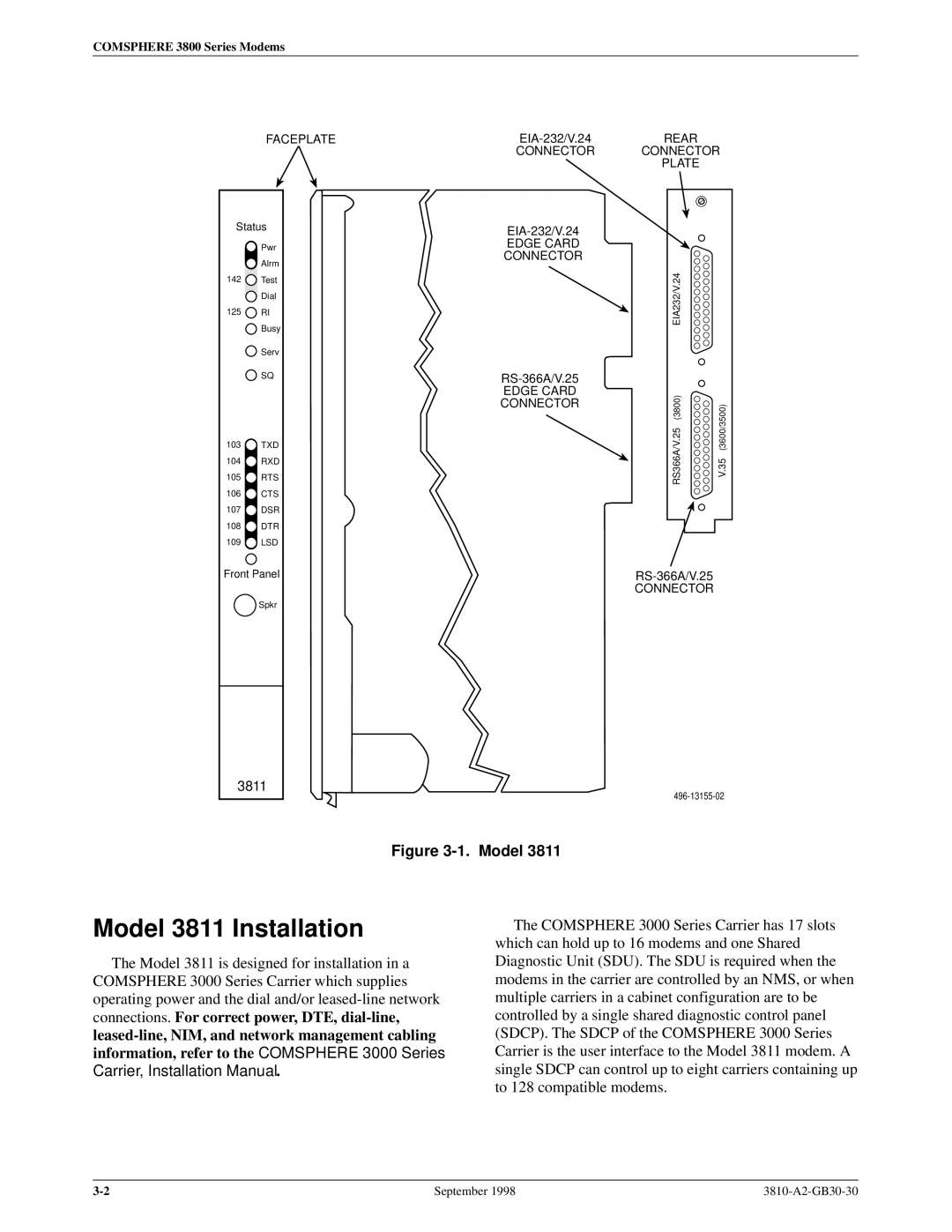 Paradyne 3800 manual Model 3811 Installation 