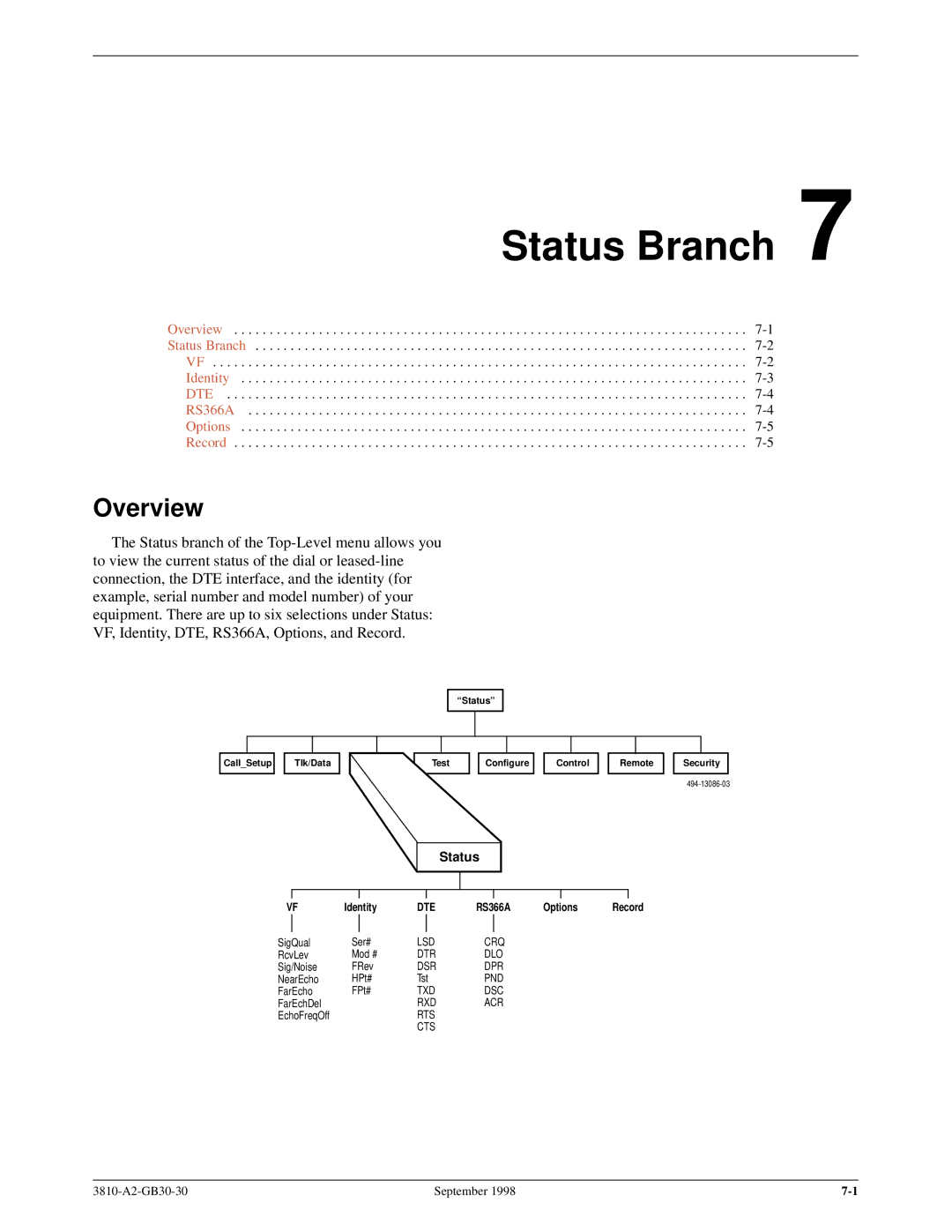 Paradyne 3800 manual Status Branch 