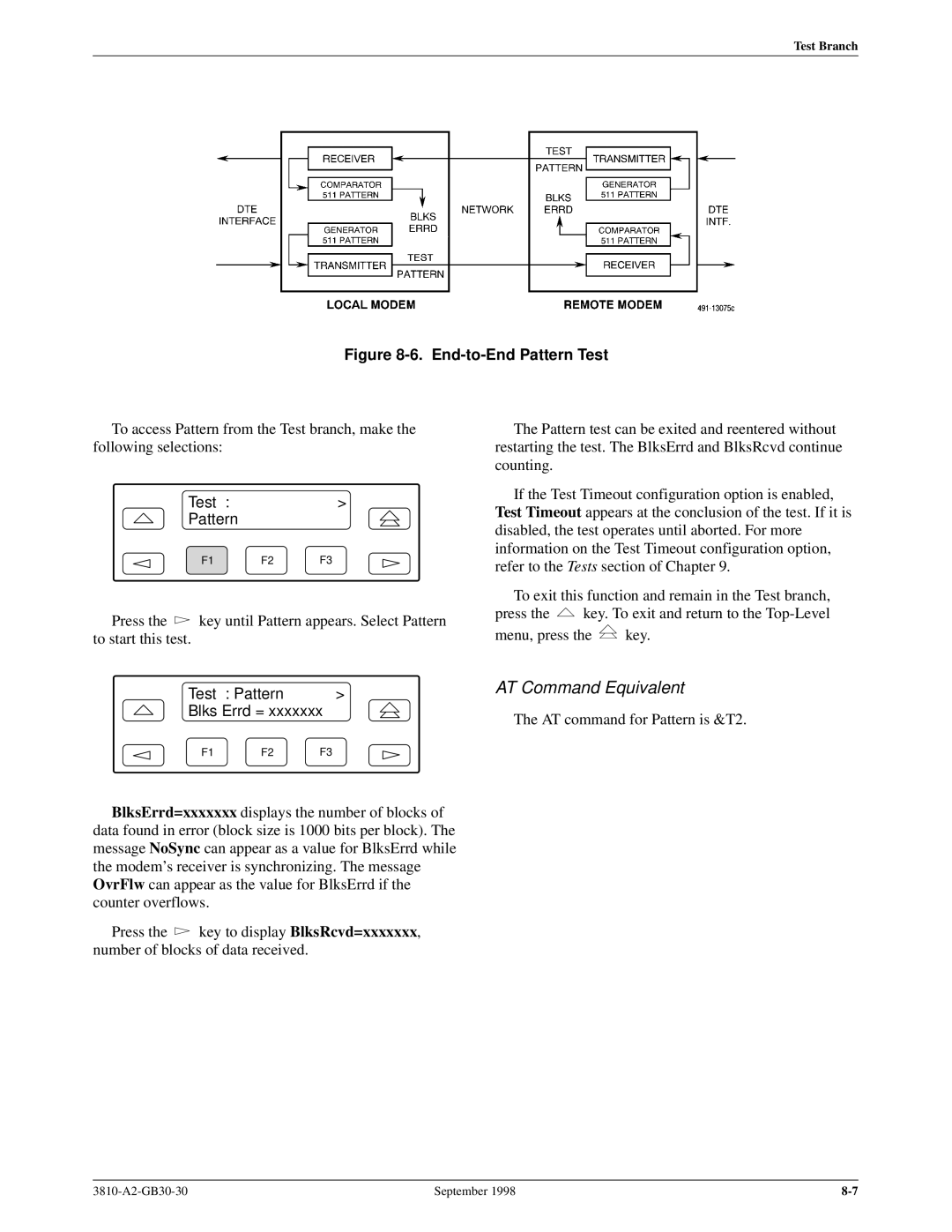 Paradyne 3800 manual Test Pattern Blks Errd = 