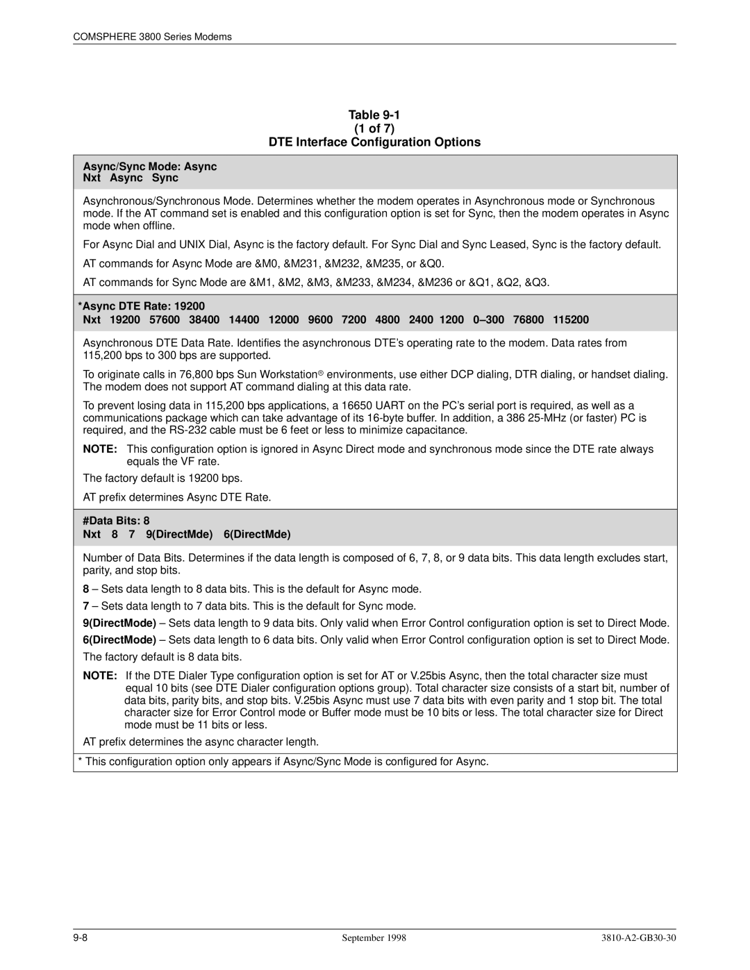 Paradyne 3800 manual DTE Interface Configuration Options, Async/Sync Mode Async Nxt Async Sync 