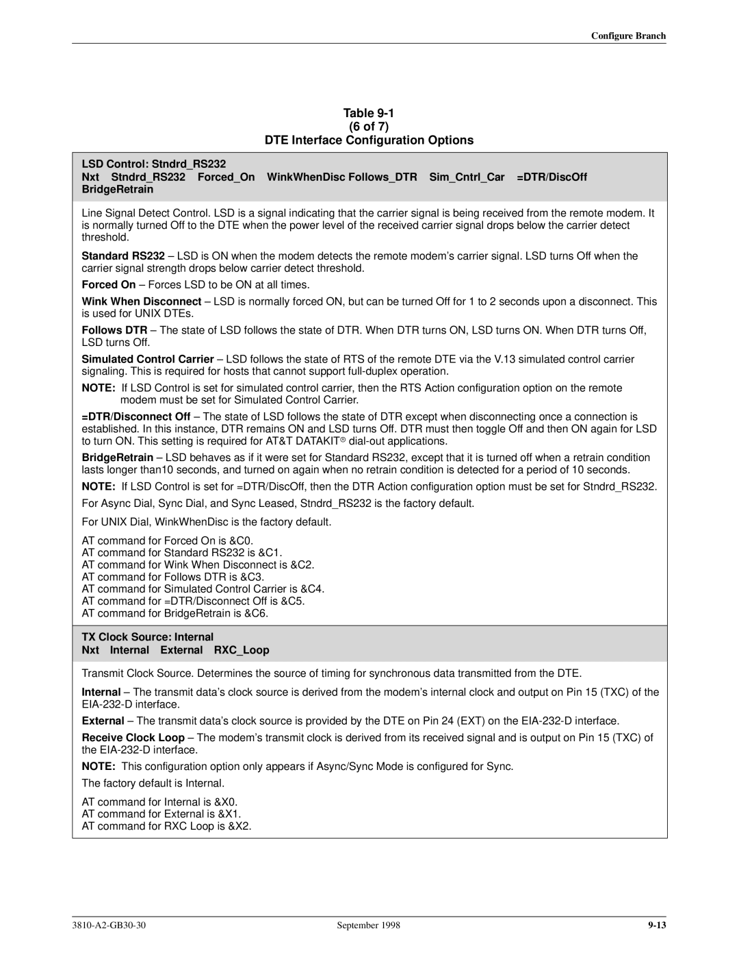 Paradyne 3800 manual TX Clock Source Internal Nxt Internal External RXCLoop 