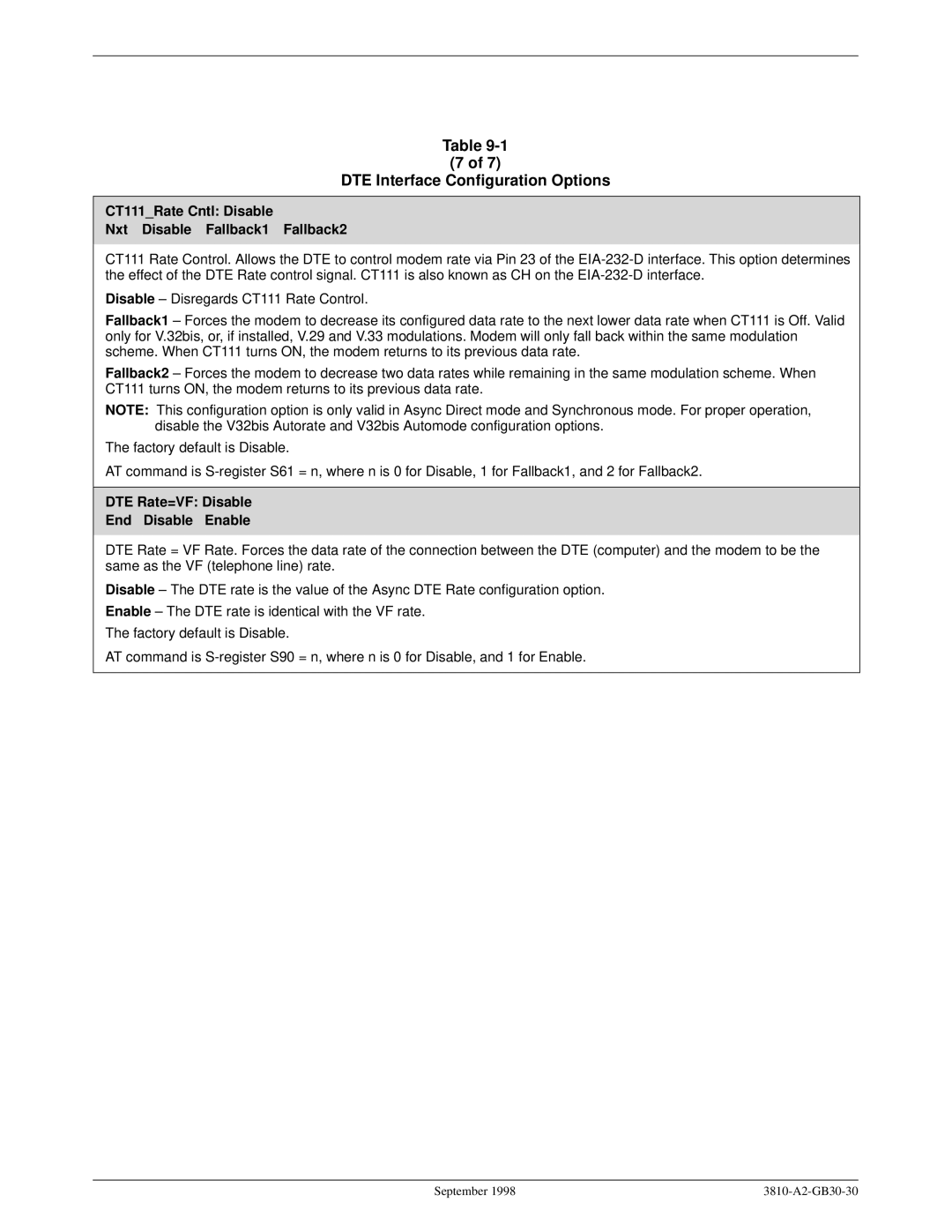 Paradyne 3800 manual CT111Rate Cntl Disable Nxt Disable Fallback1 Fallback2, DTE Rate=VF Disable End Disable Enable 