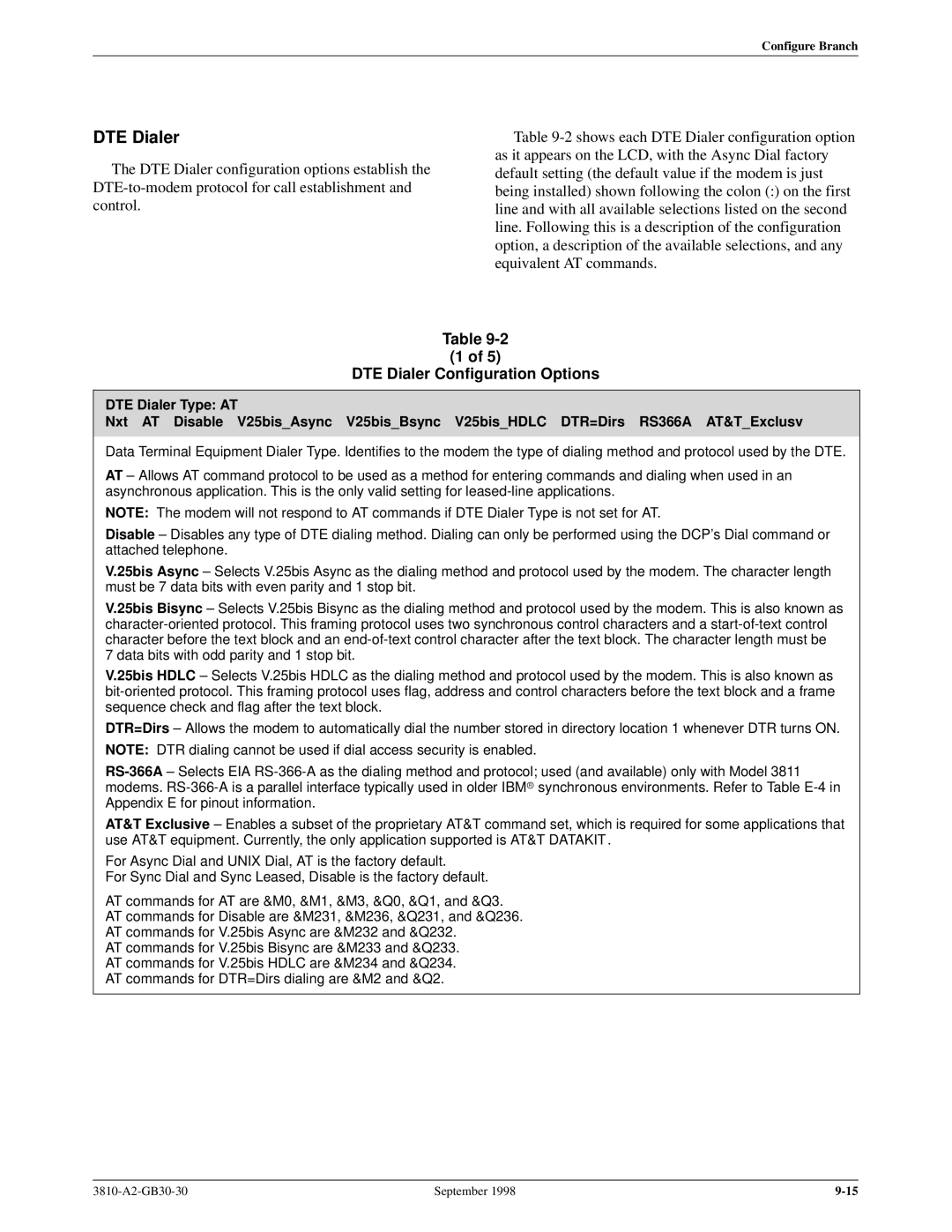 Paradyne 3800 manual DTE Dialer Configuration Options 