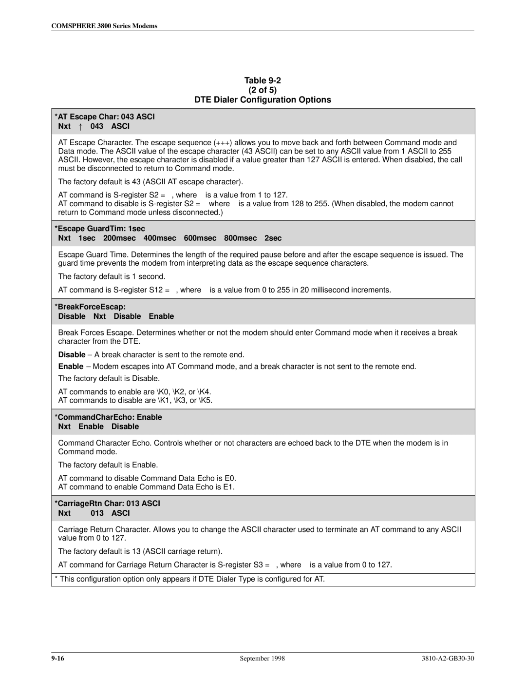 Paradyne 3800 manual AT Escape Char 043 Asci Nxt 043 Asci, BreakForceEscap Disable Nxt Disable Enable 