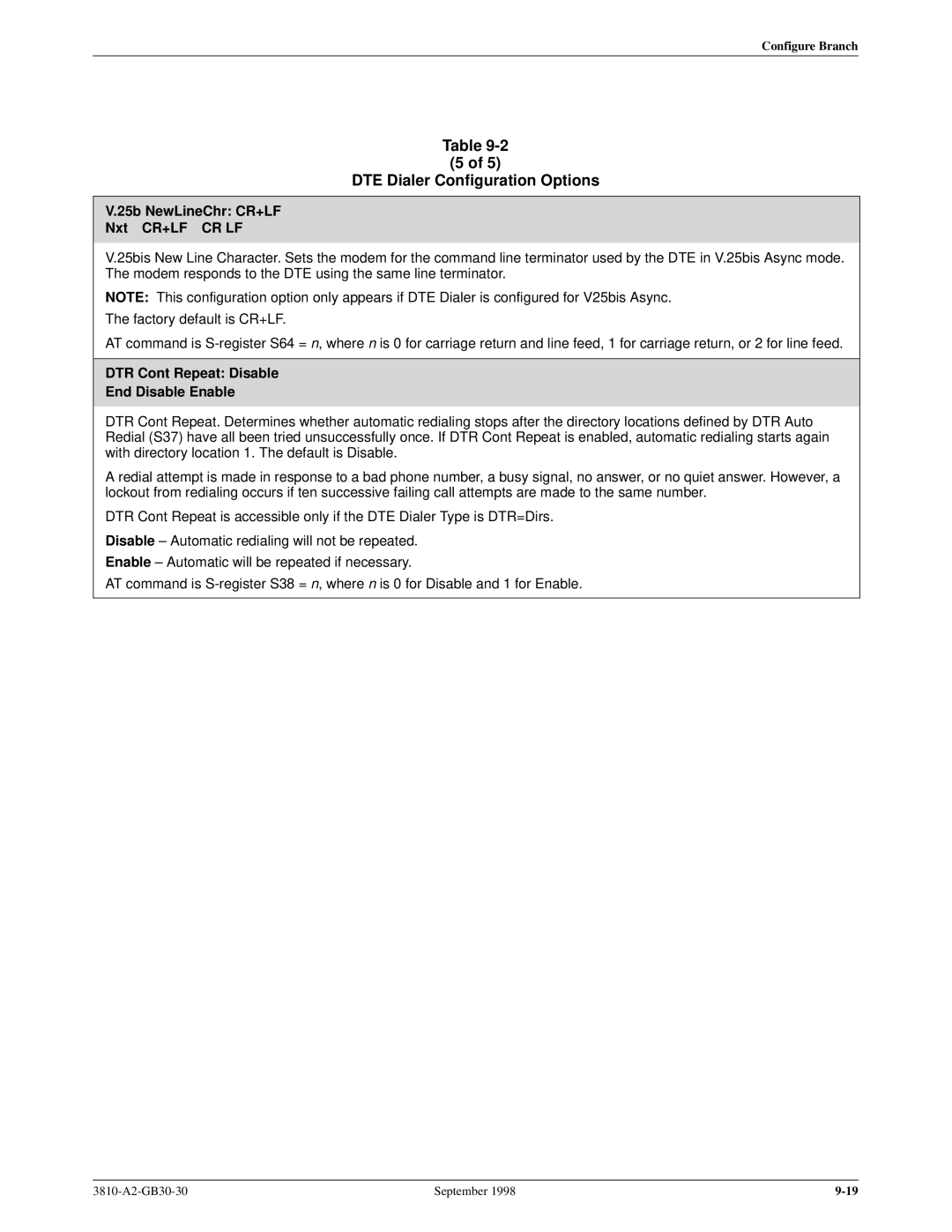 Paradyne 3800 manual 25b NewLineChr CR+LF Nxt CR+LF CR LF, DTR Cont Repeat Disable End Disable Enable 