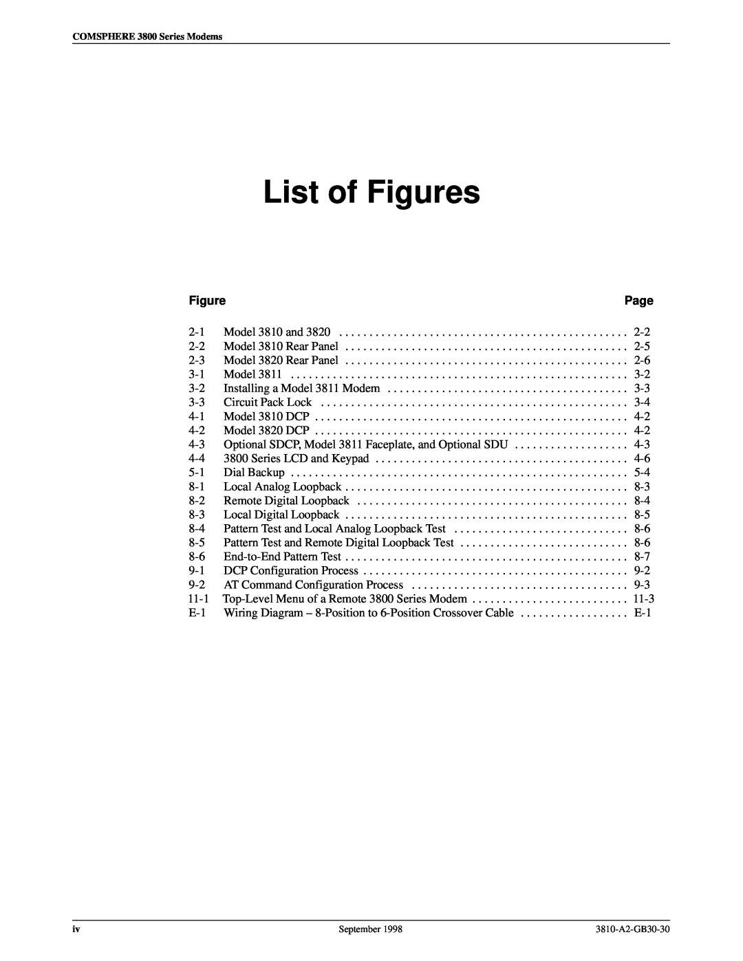 Paradyne 3800 manual List of Figures, Page 