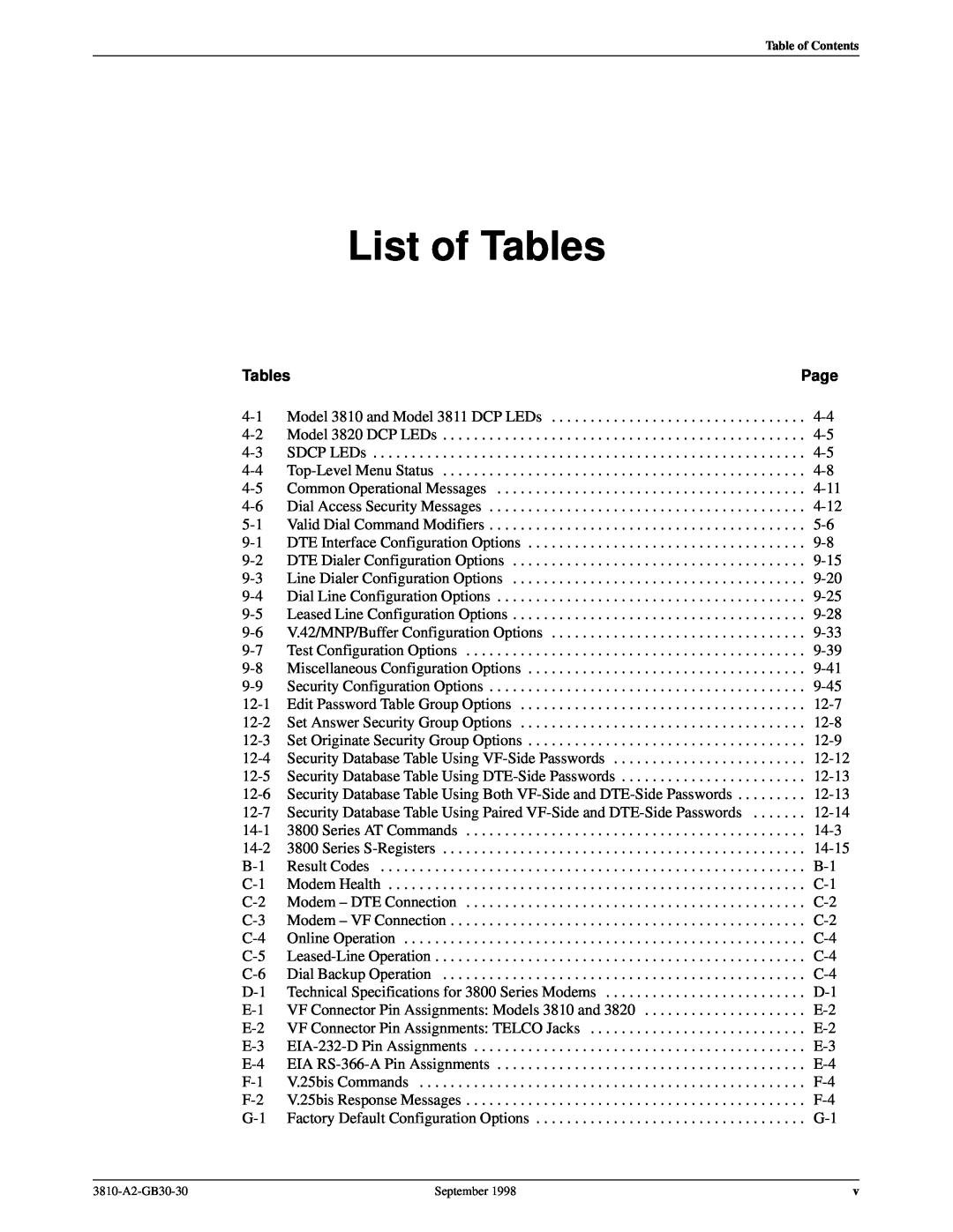 Paradyne 3800 manual List of Tables, Page 