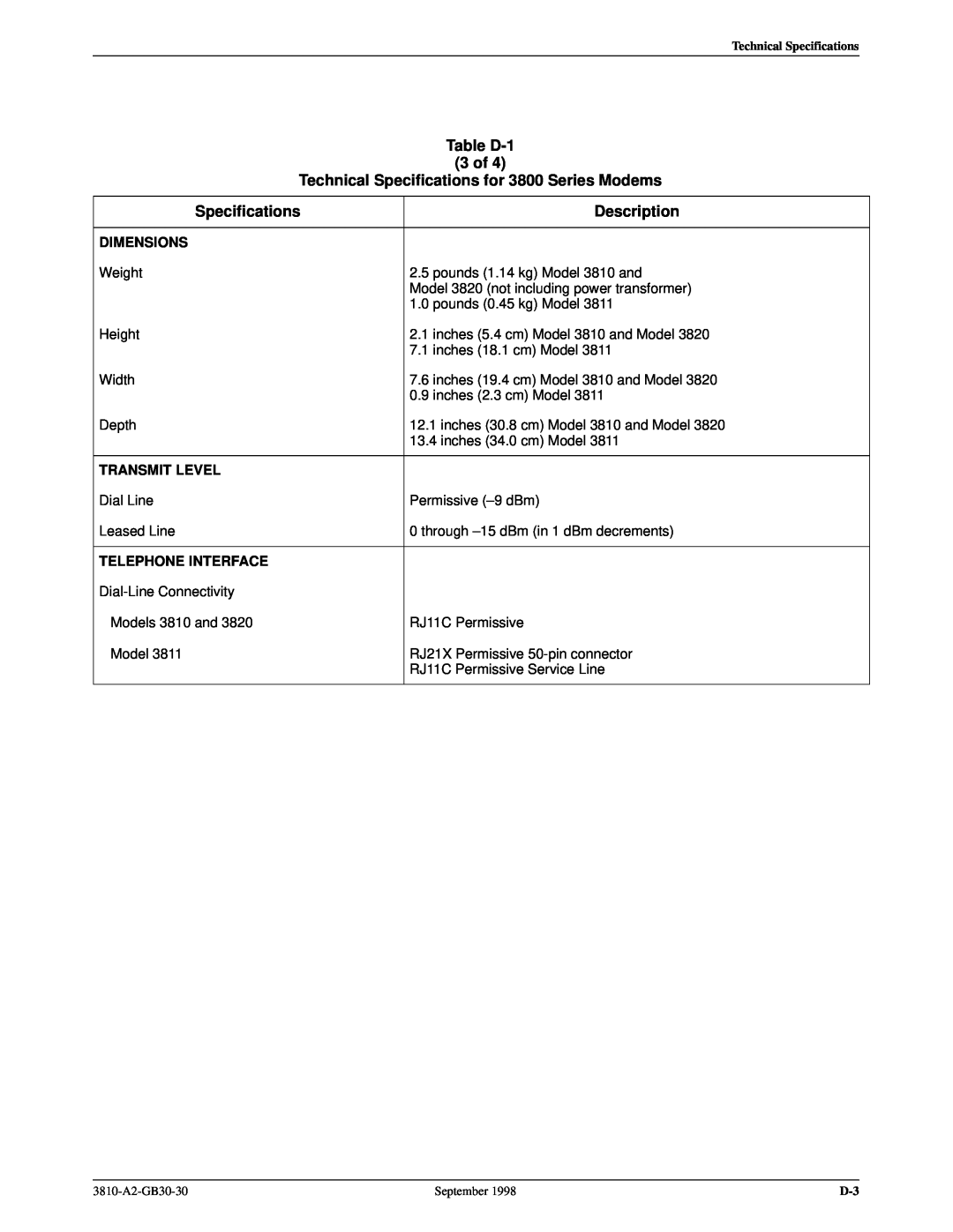Paradyne manual Table D-1 3 of Technical Specifications for 3800 Series Modems, Description, Dimensions, Transmit Level 