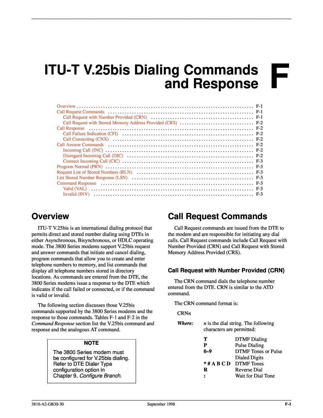 Paradyne 3800 ITU-T V.25bis Dialing Commands F and Response, Call Request Commands, Call Request with Number Provided CRN 