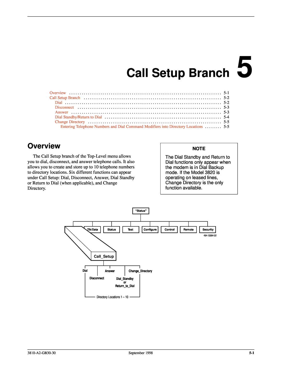 Paradyne 3800 manual Call Setup Branch, Overview, CallSetup 
