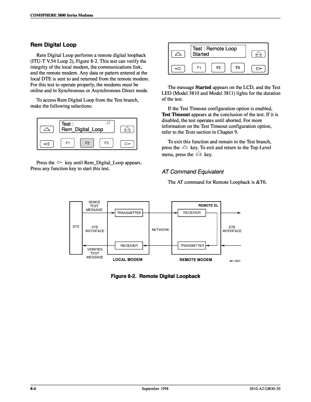 Paradyne 3800 manual Rem Digital Loop, 2. Remote Digital Loopback, AT Command Equivalent 