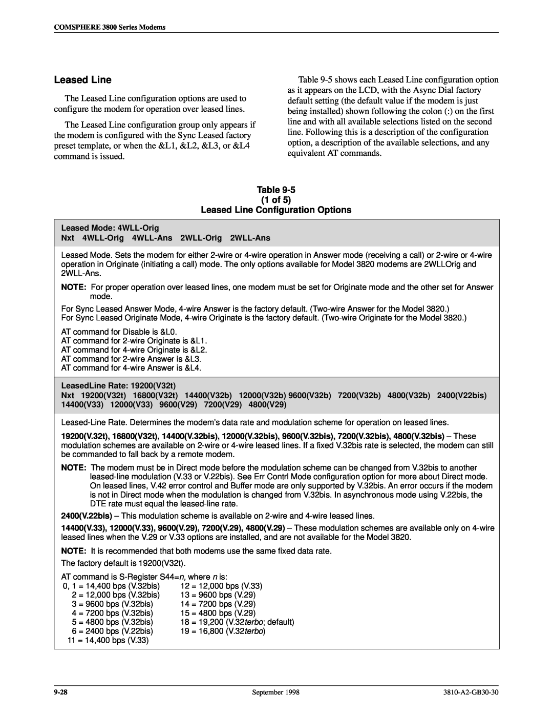 Paradyne 3800 manual of Leased Line Configuration Options 