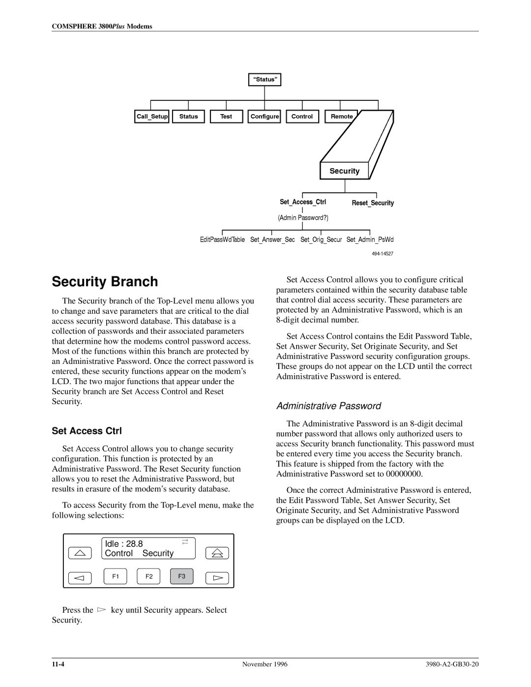 Paradyne 3800PLUS manual Security Branch, Set Access Ctrl, Idle Control Security 