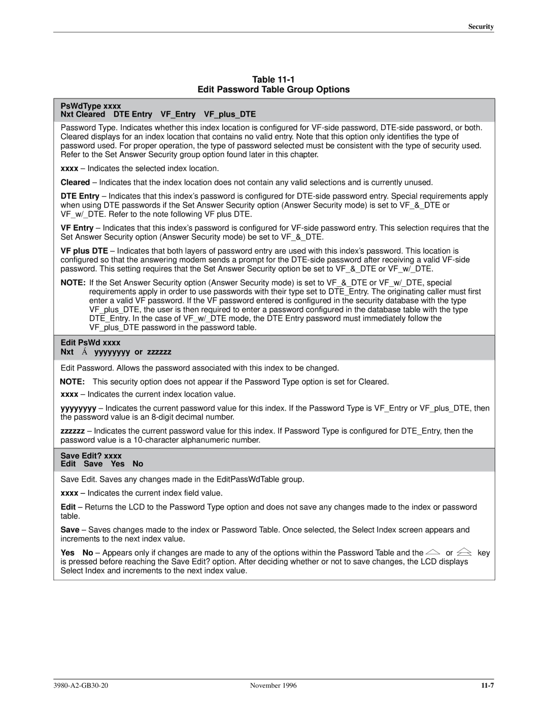 Paradyne 3800PLUS manual Edit Password Table Group Options, PsWdType Nxt Cleared DTE Entry VFEntry VFplusDTE 